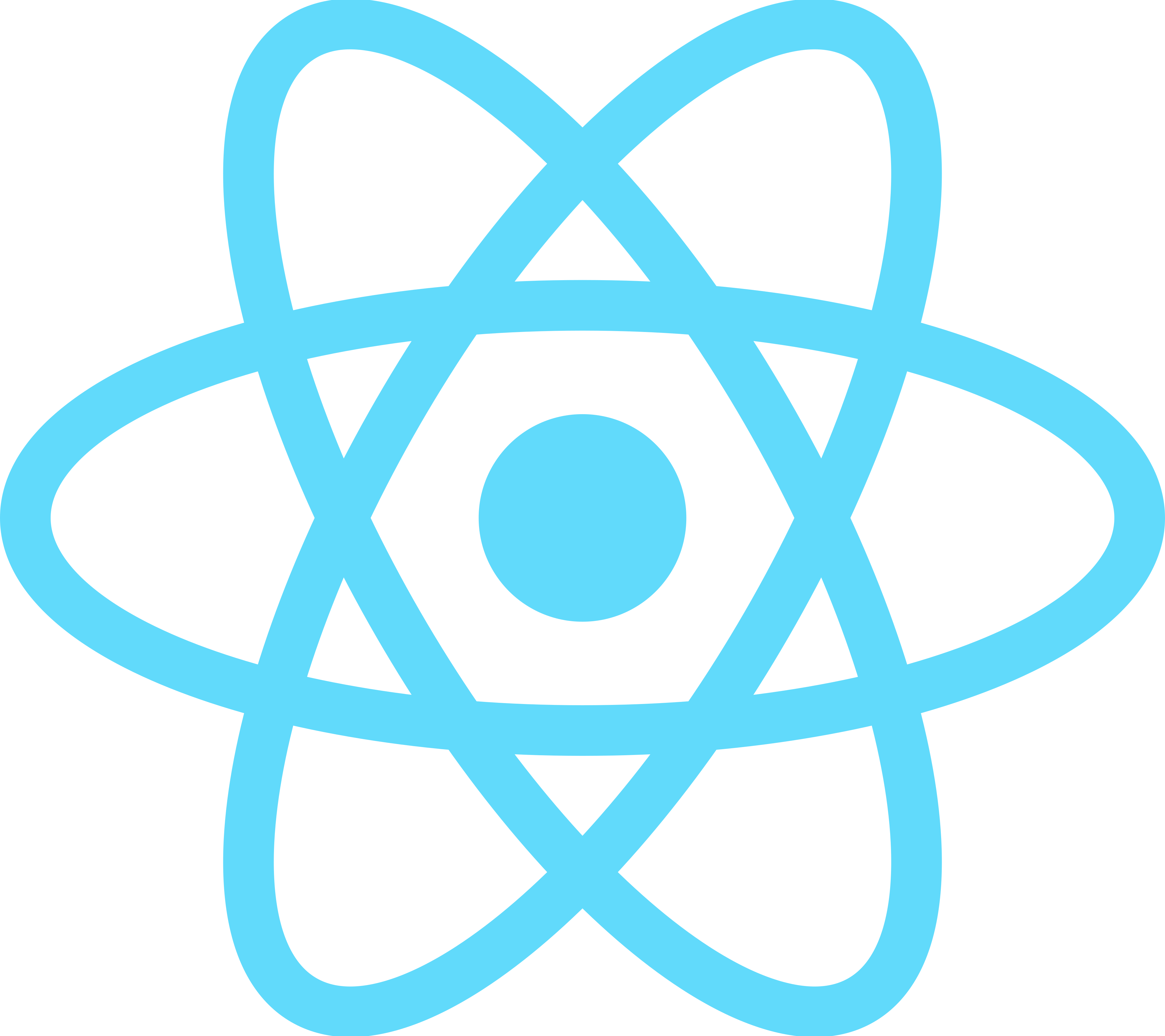 React Course in Lucknow - CodeWithAsif